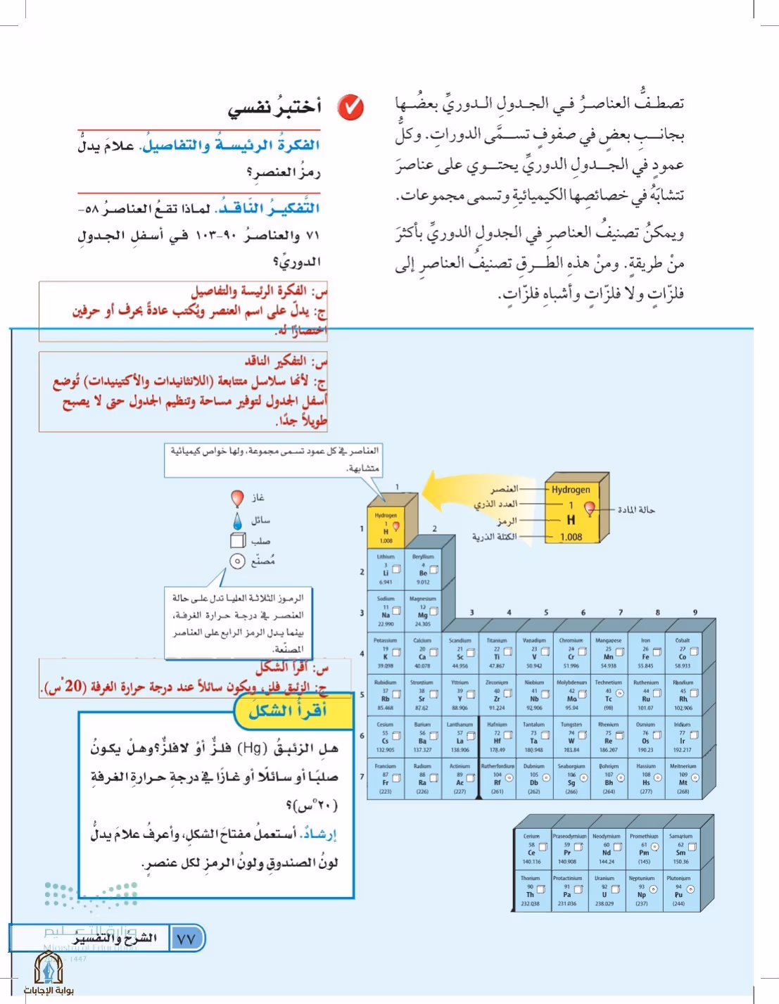 صفحة 77