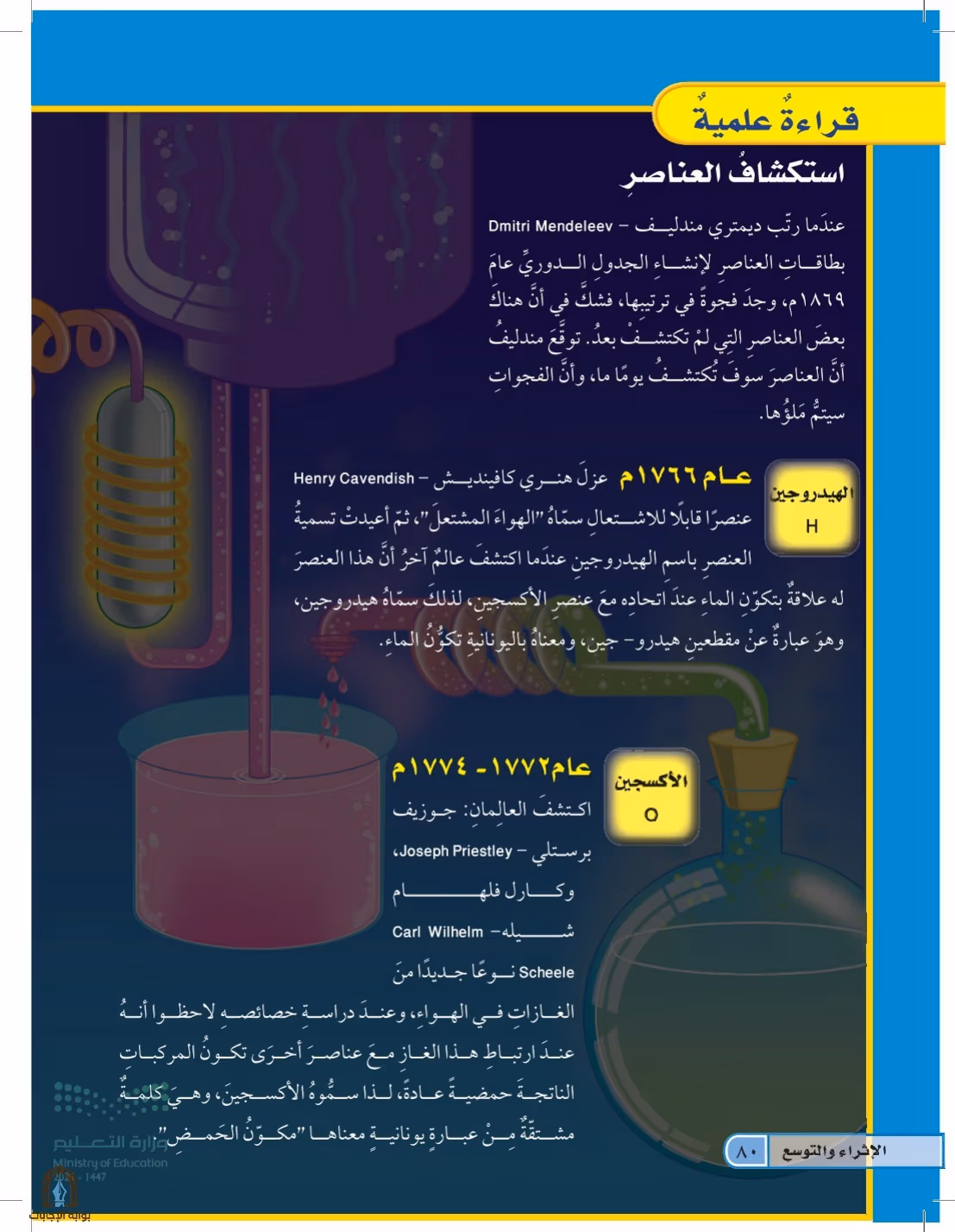 صفحة 80