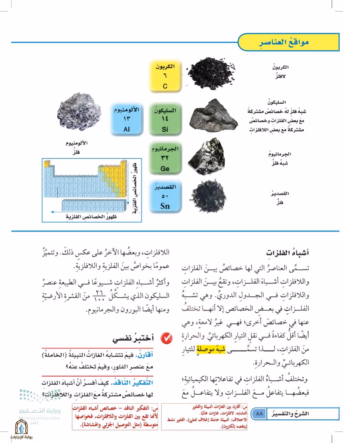 صفحة 88
