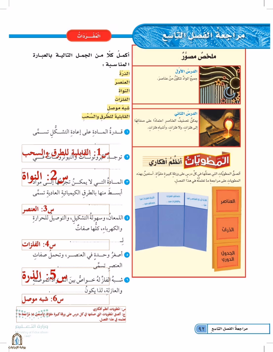 صفحة 92