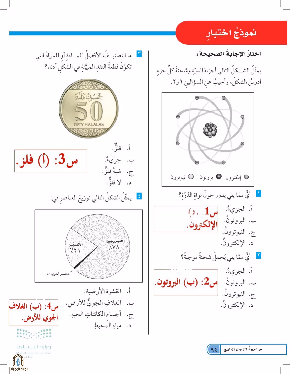صفحة 94