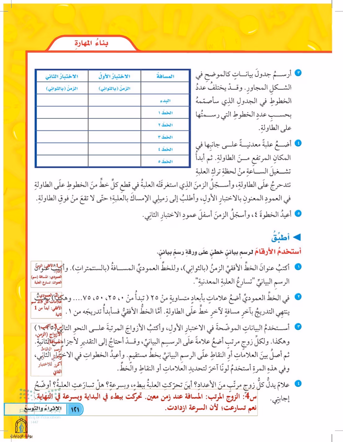 صفحة 121