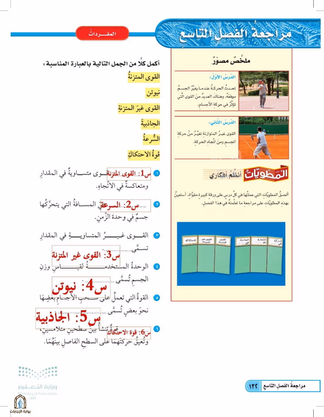 صفحة 132