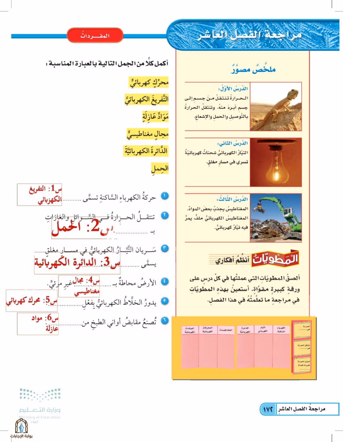 صفحة 172