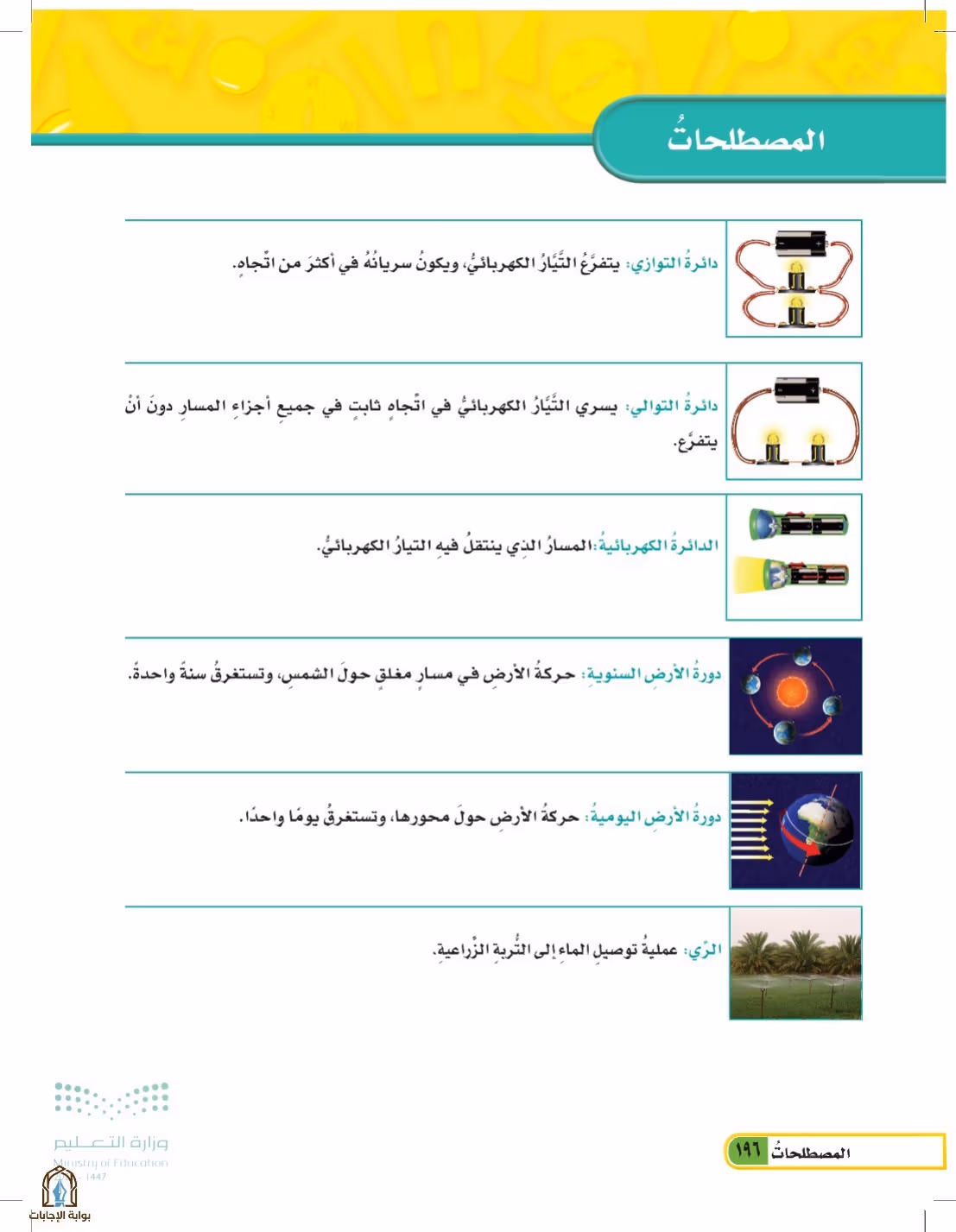 صفحة 196