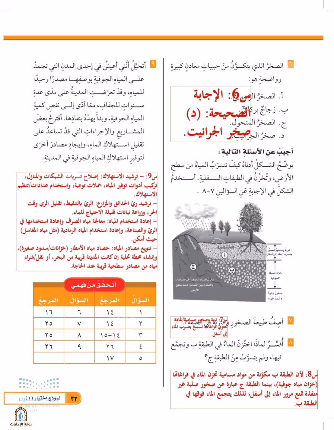صفحة 33