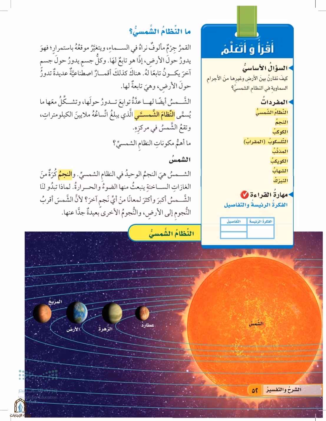 صفحة 52