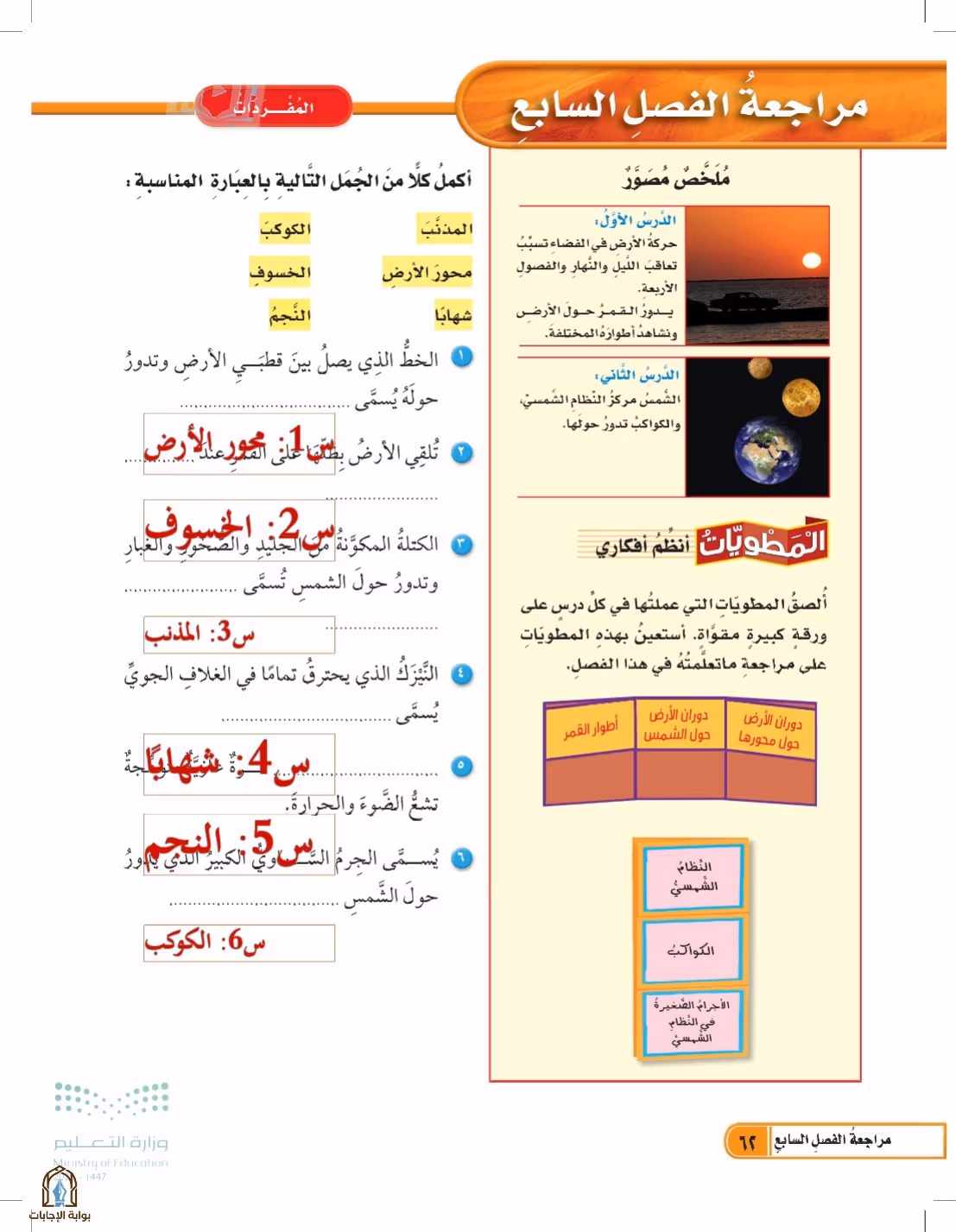 صفحة 62