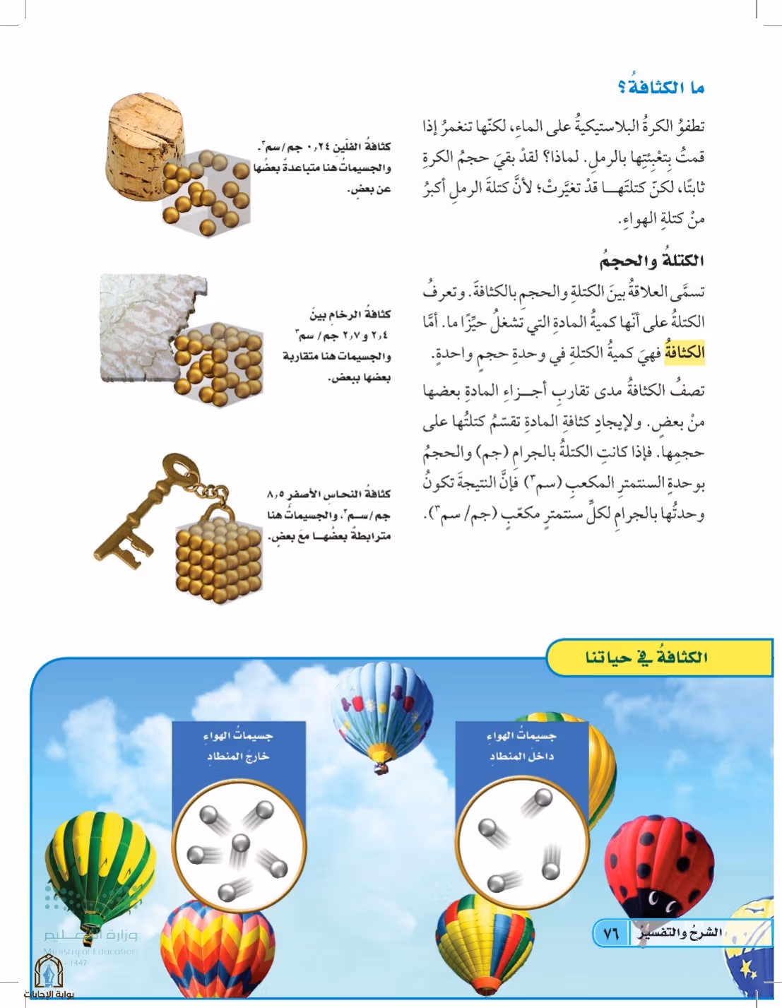 صفحة 76