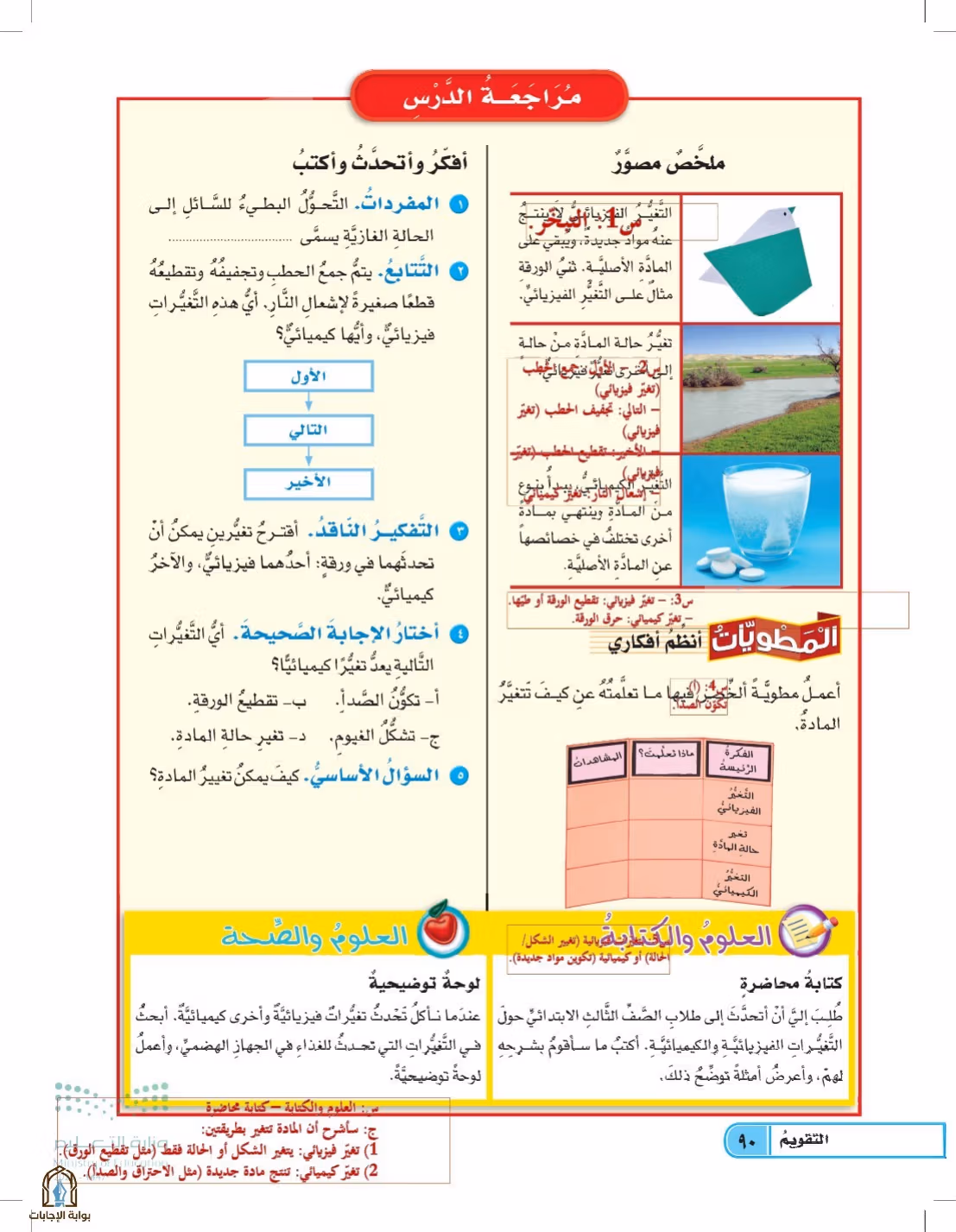 صفحة 90