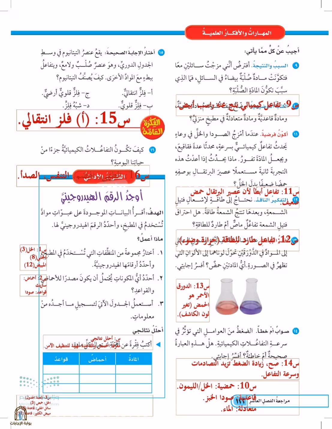 صفحة 122