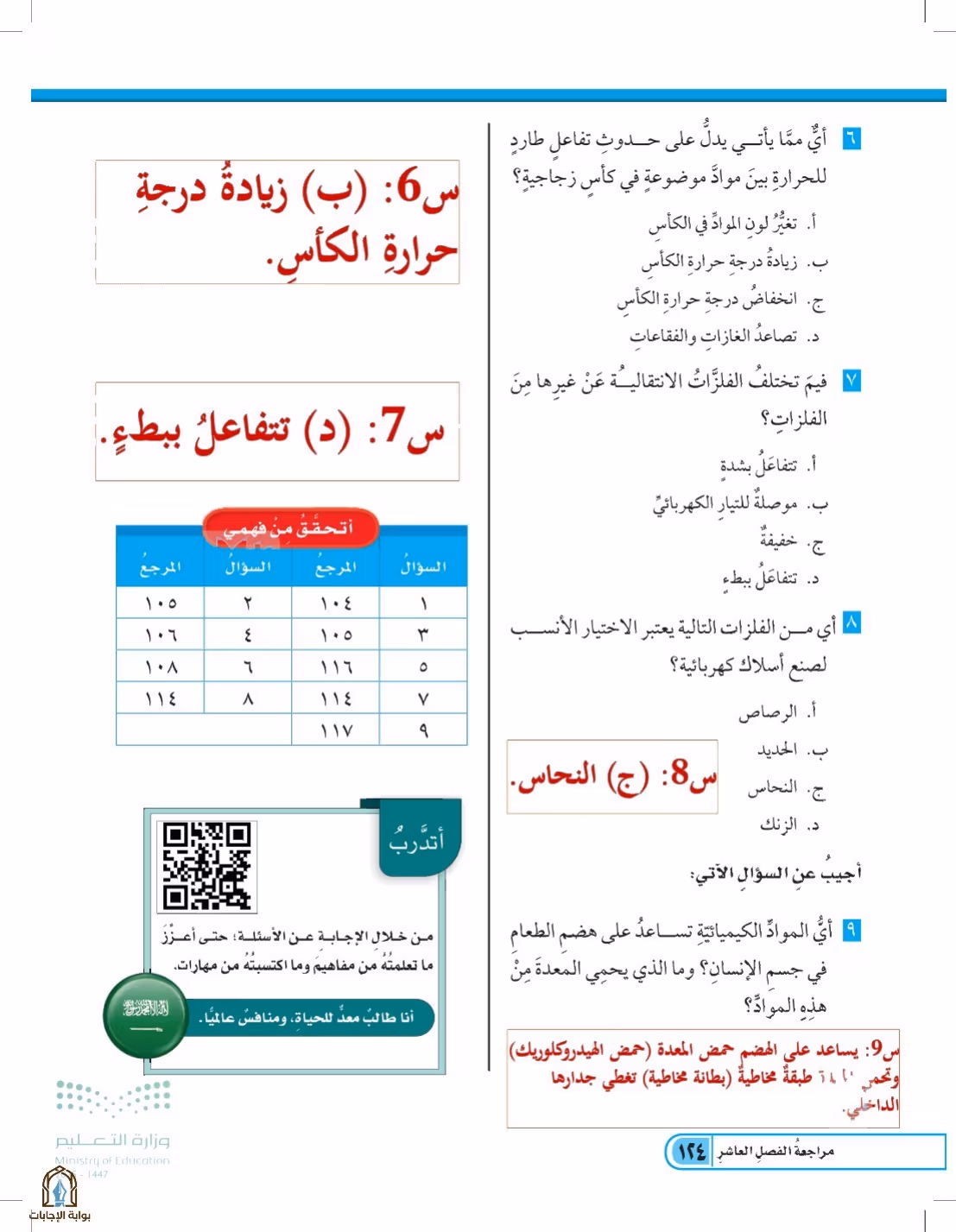 صفحة 124