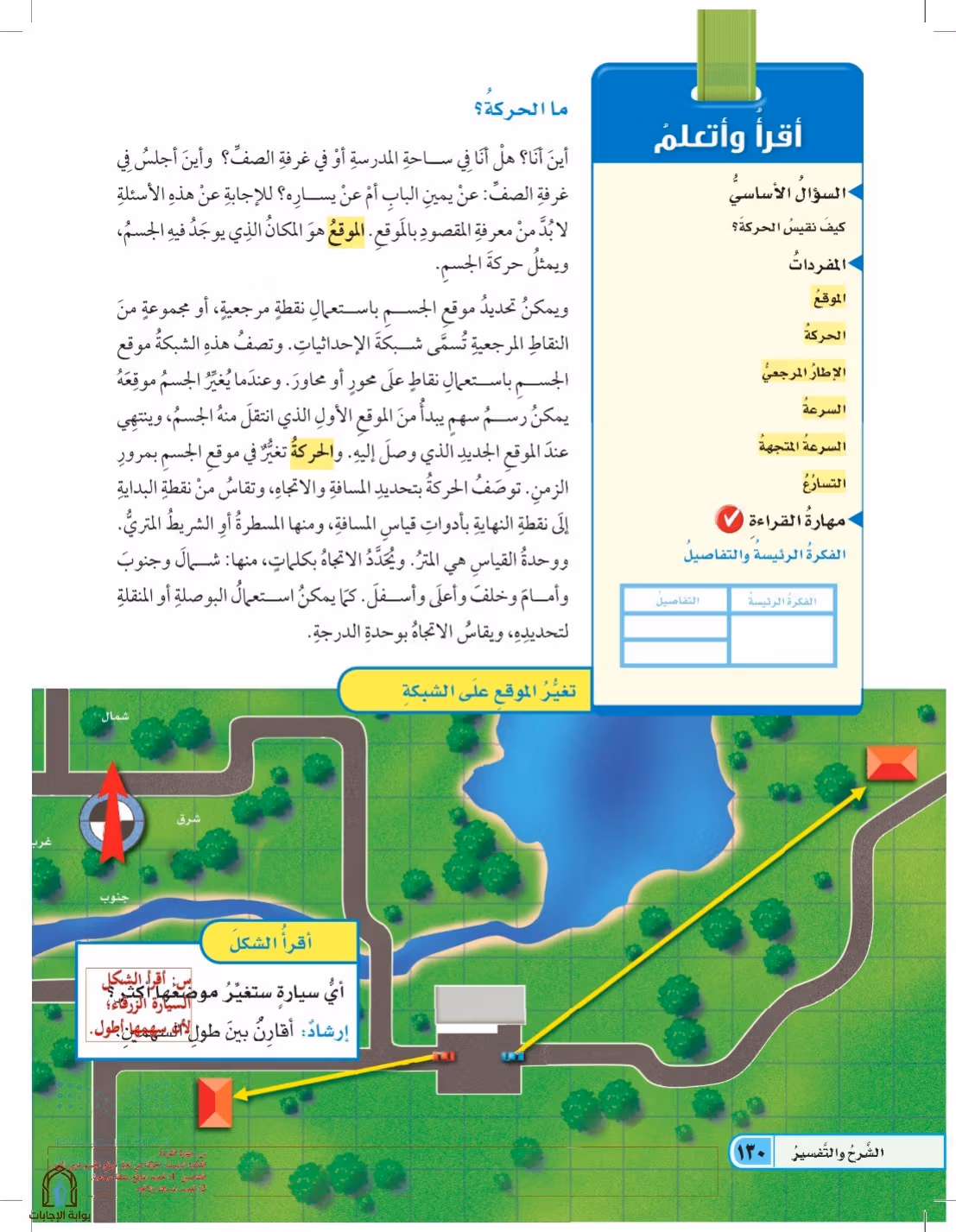 صفحة 130