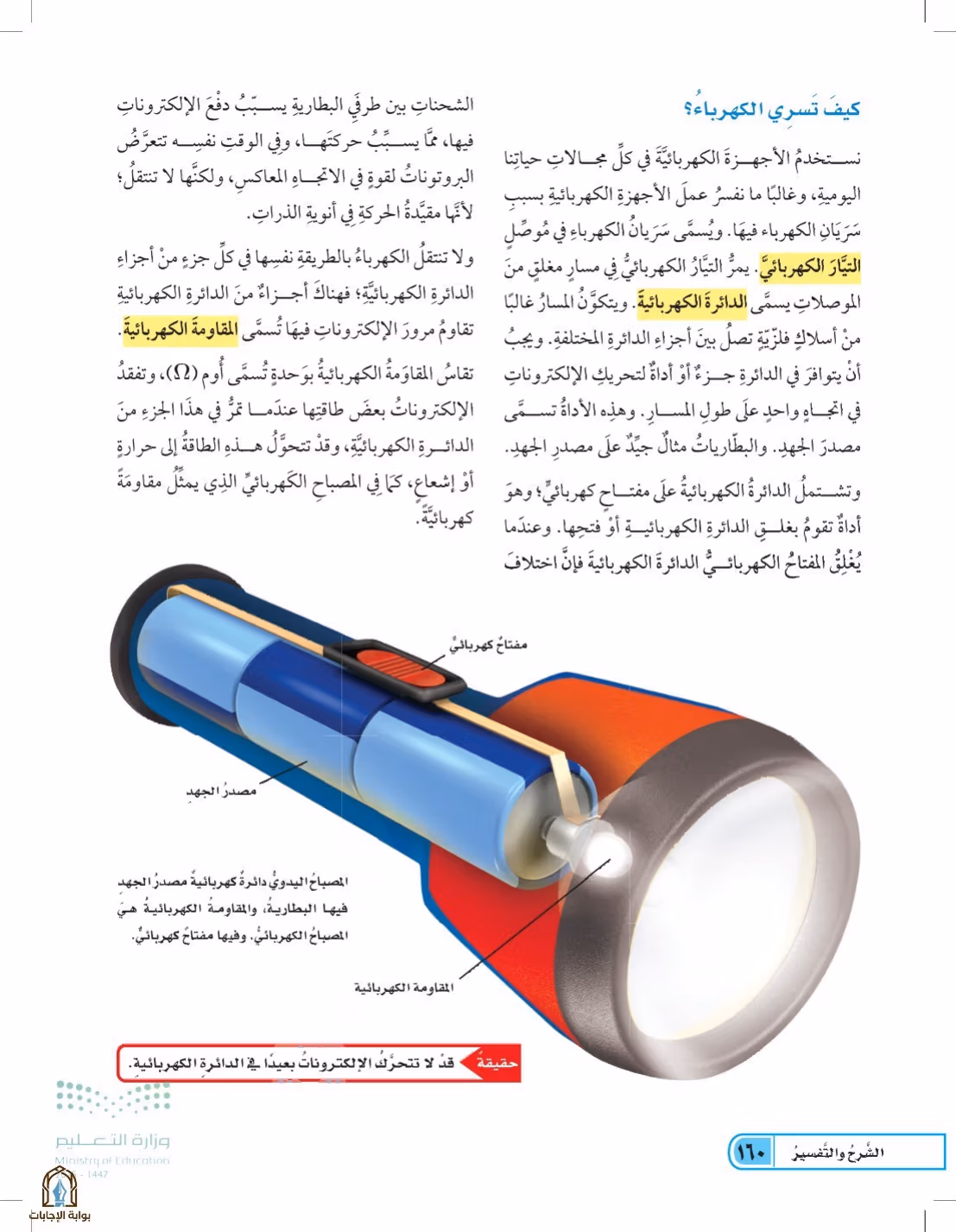 صفحة 160
