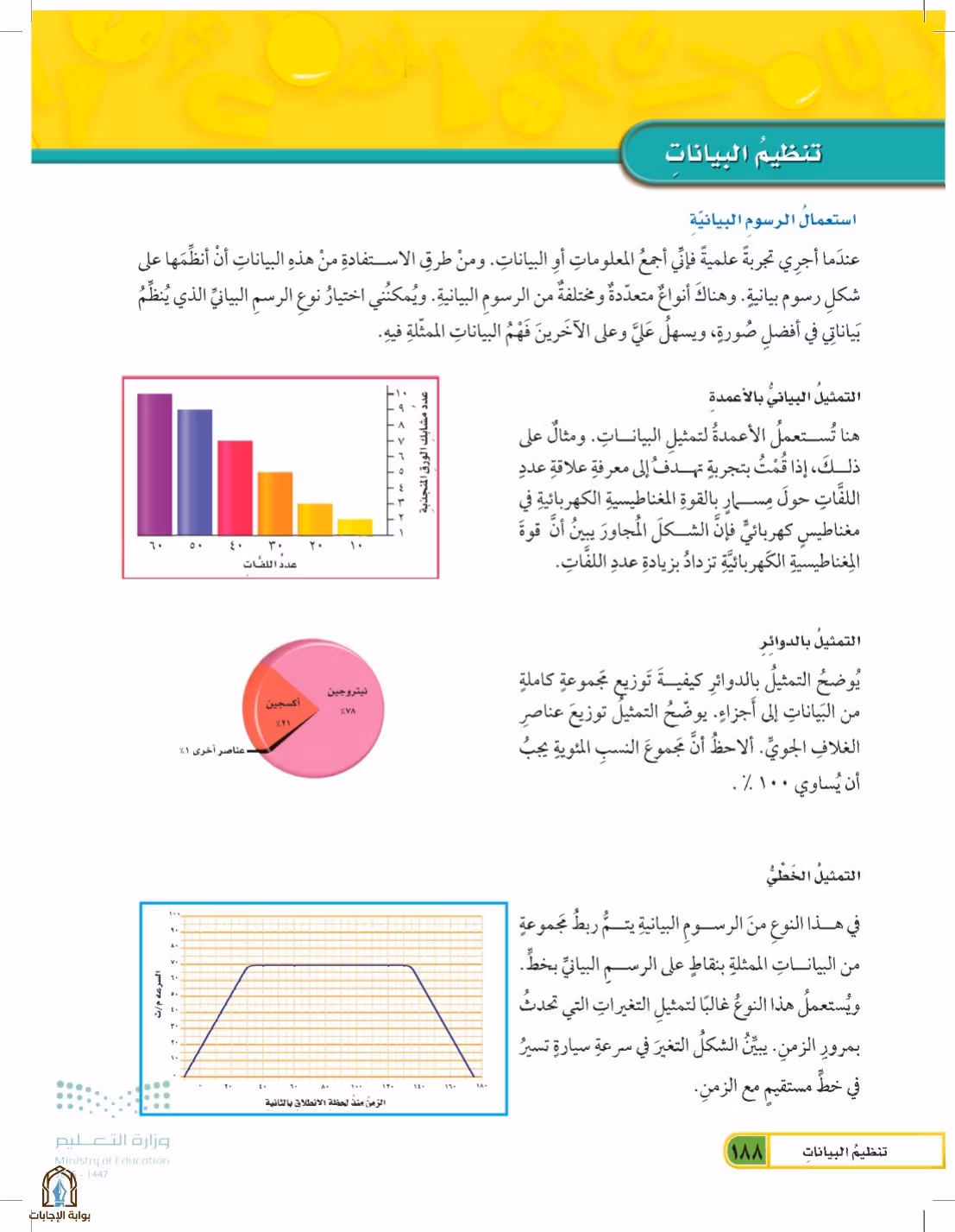 صفحة 188