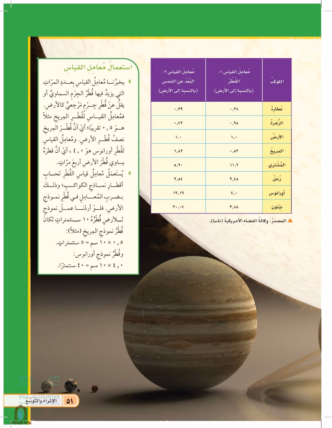 صفحة 51