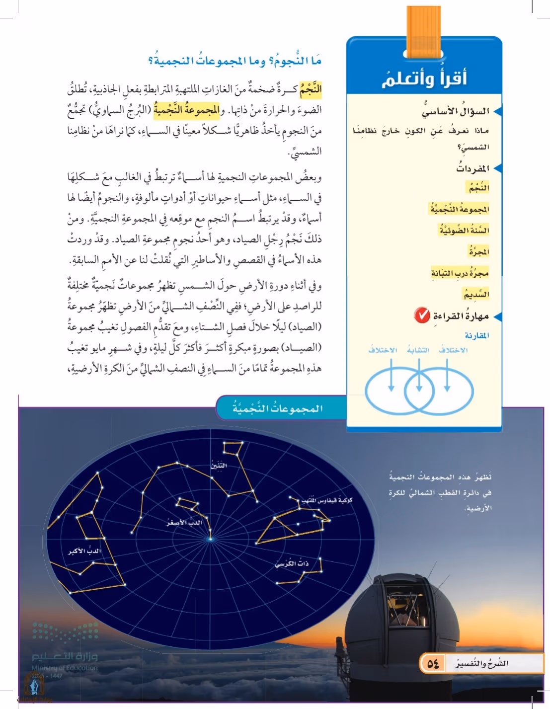صفحة 54