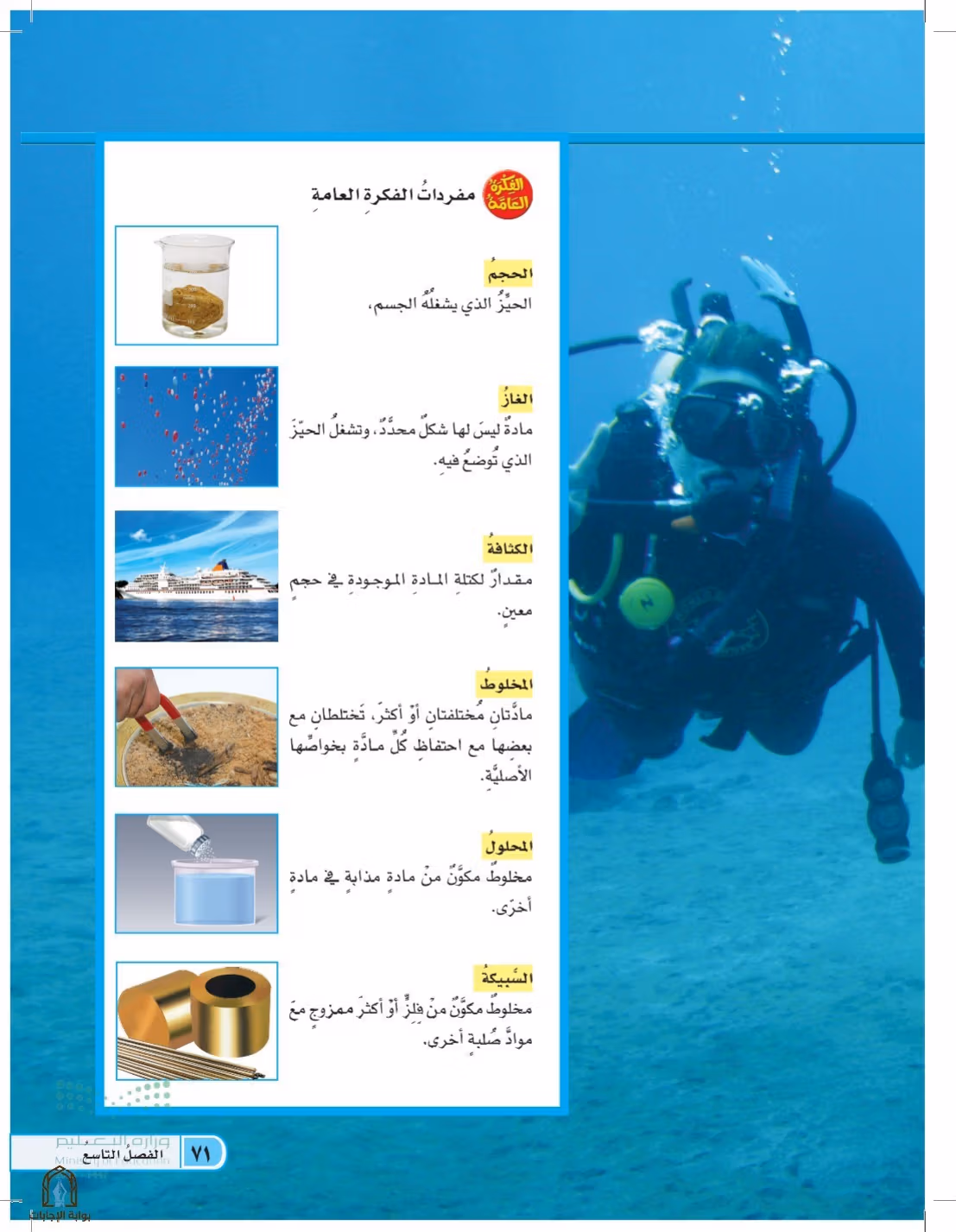صفحة 71