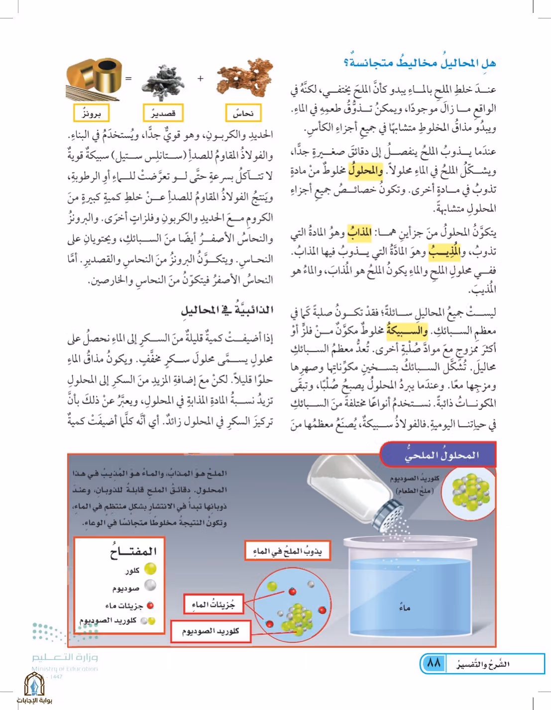 صفحة 88