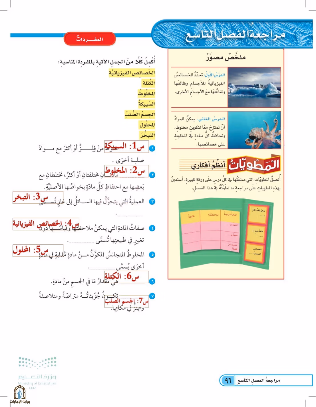 صفحة 96
