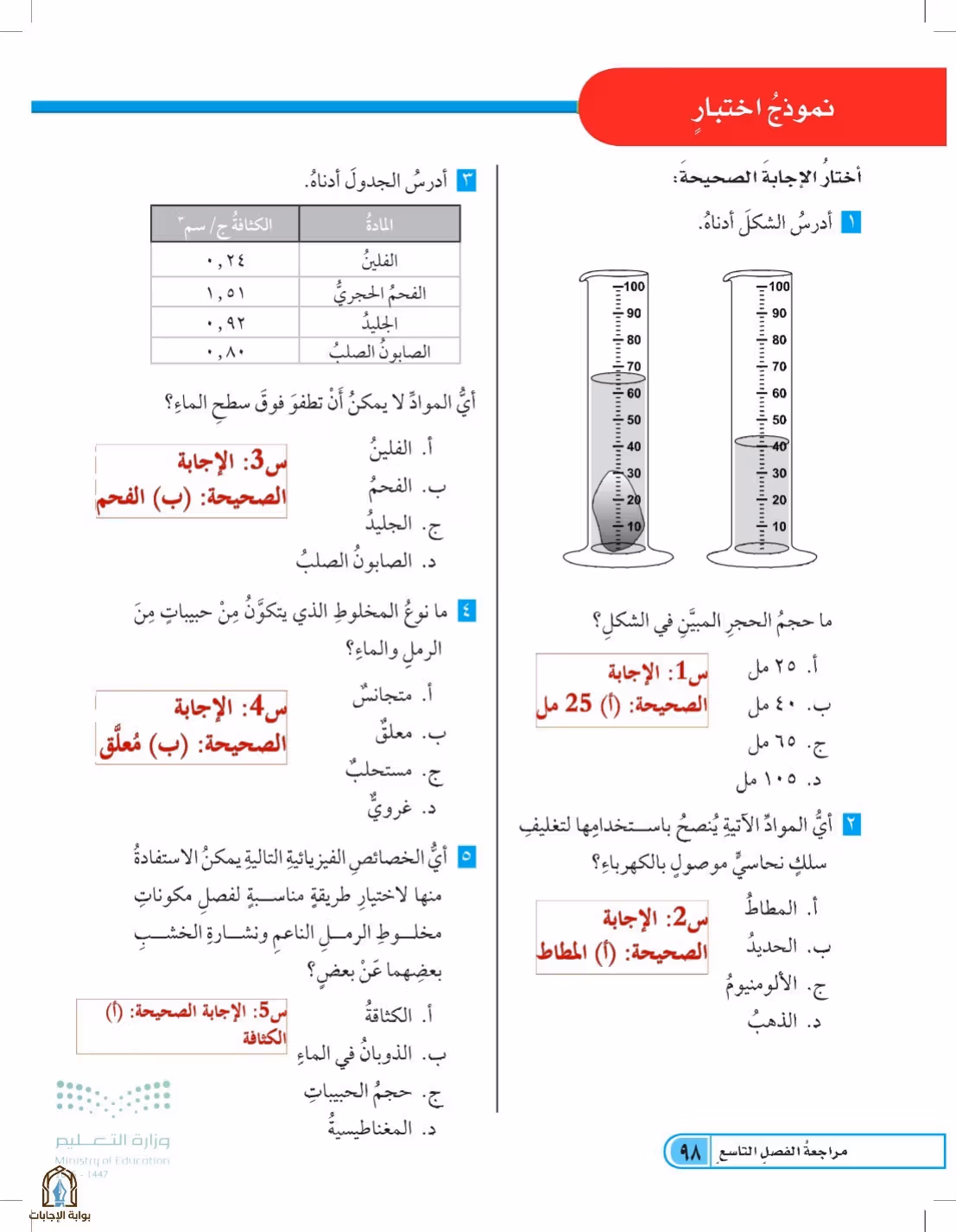صفحة 98