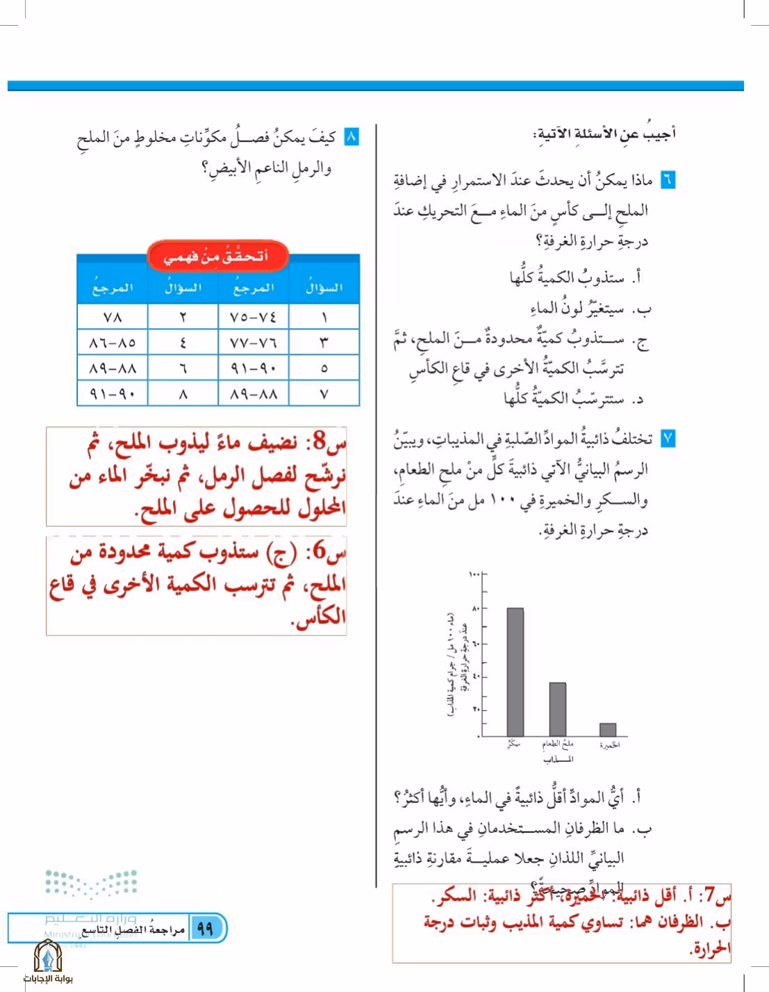 صفحة 99