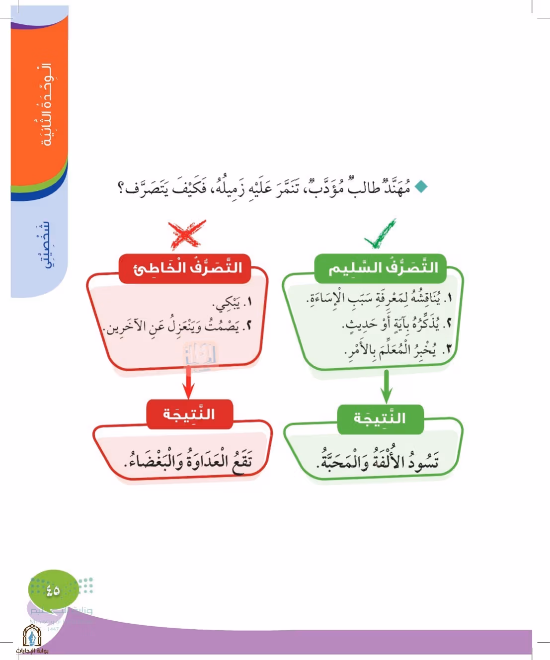 صفحة 45
