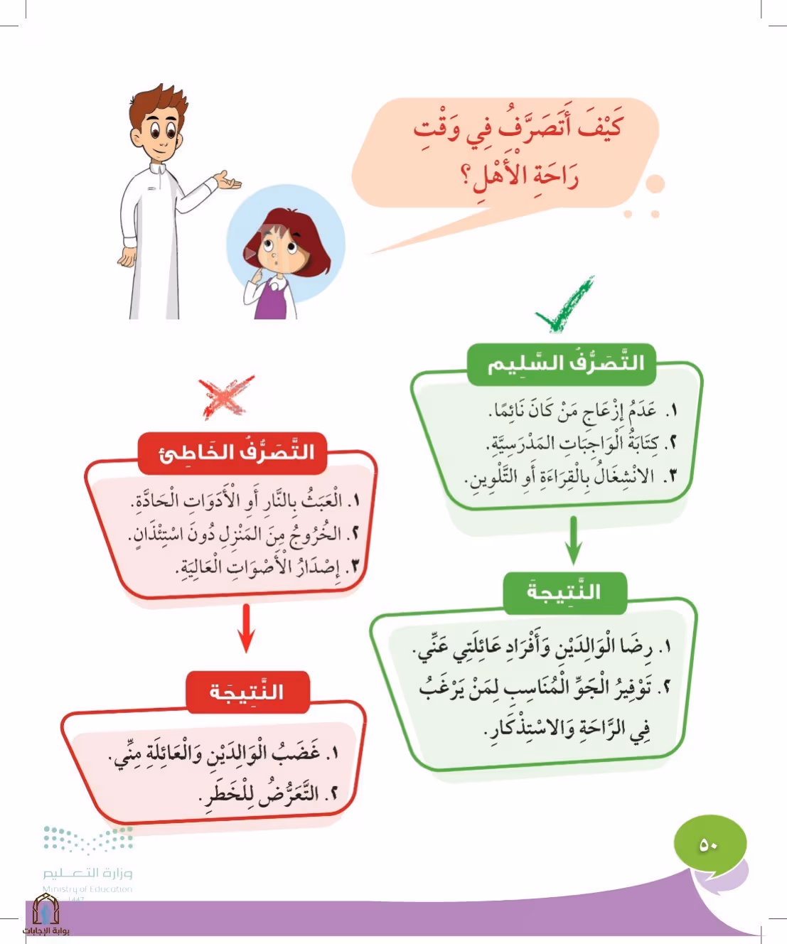 صفحة 50