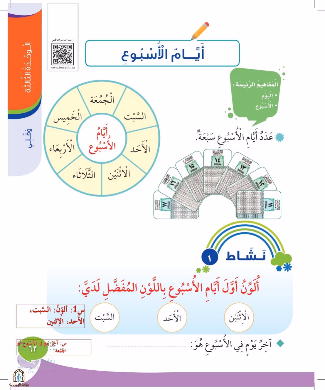 صفحة 63