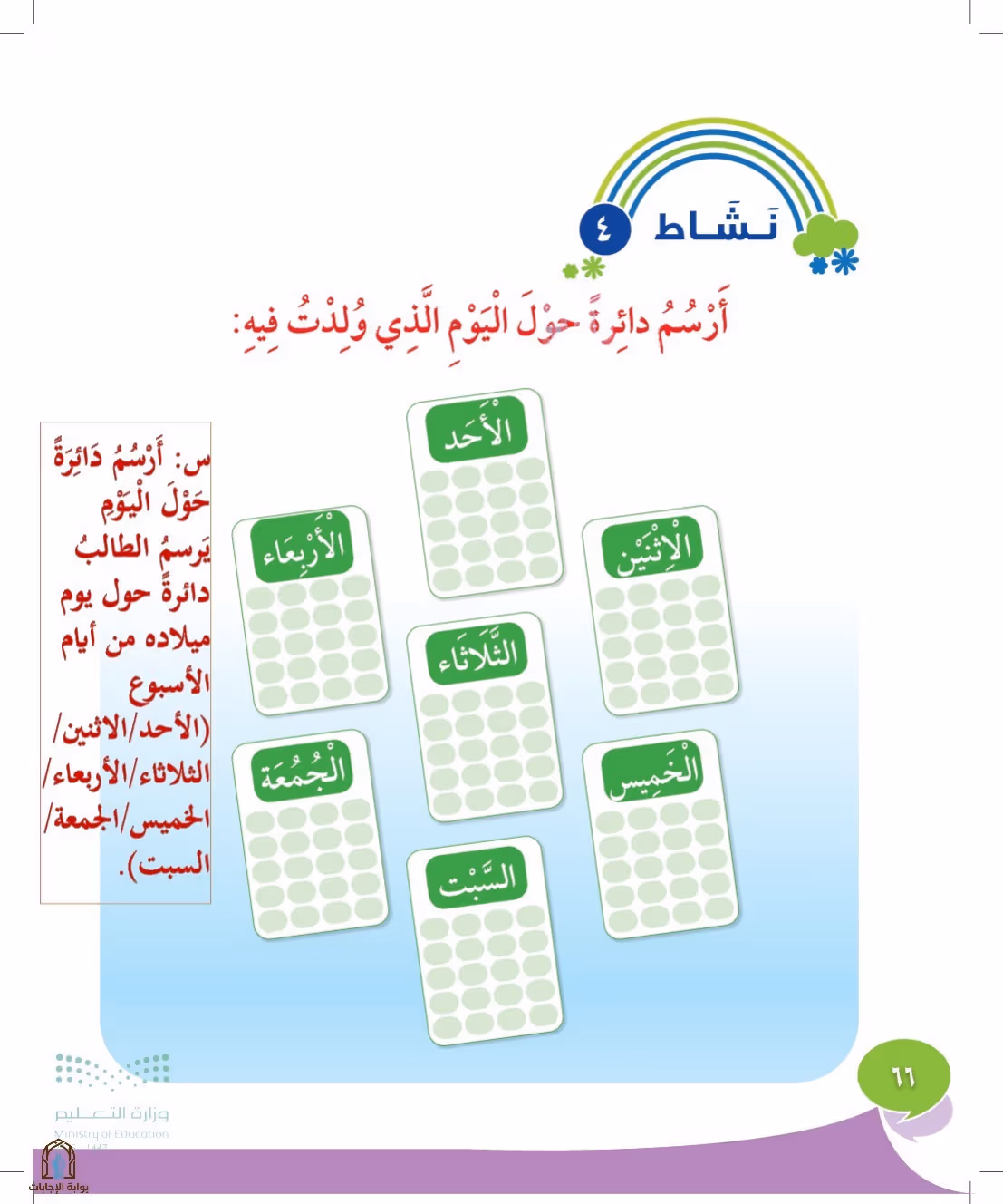 صفحة 66