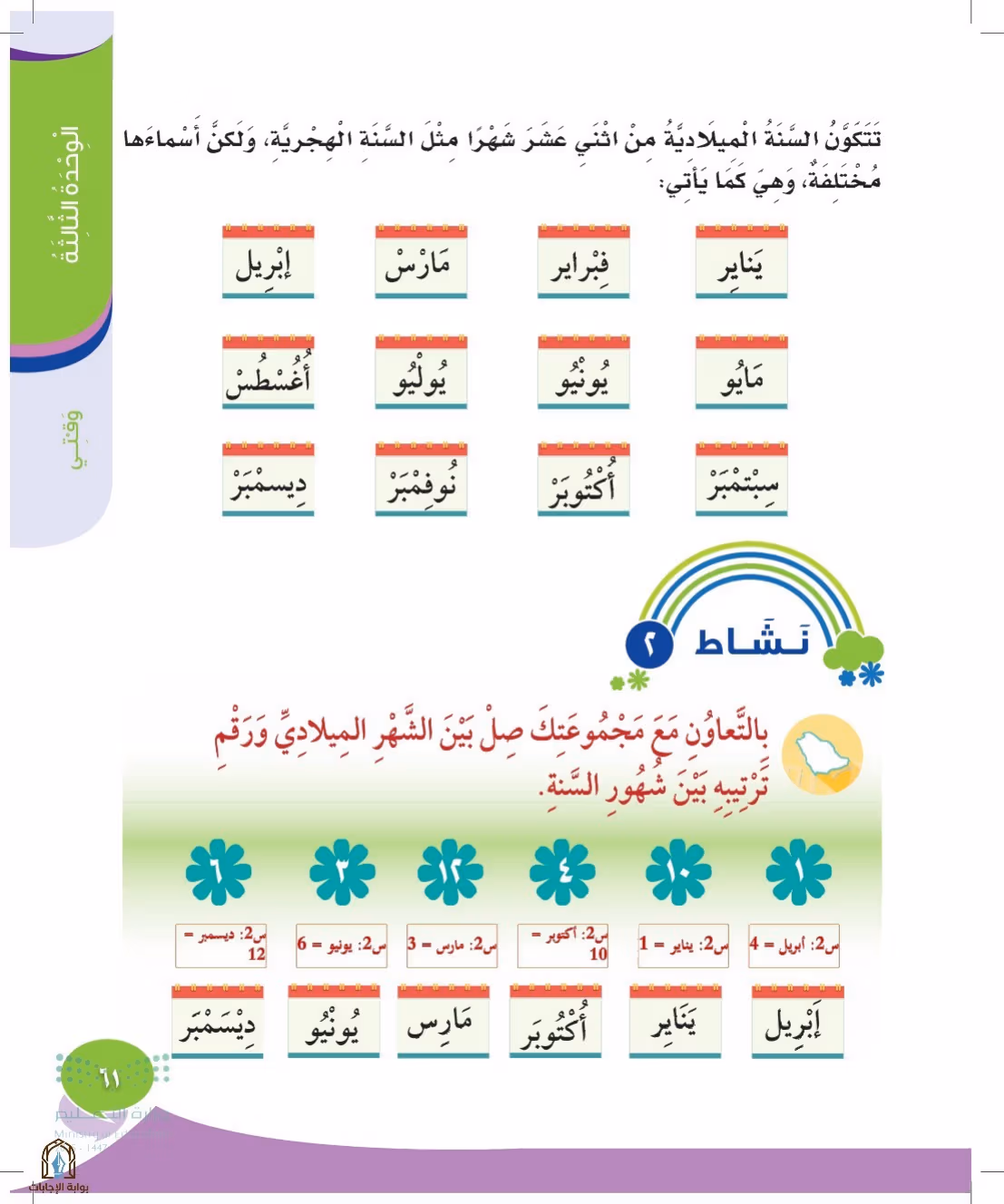 صفحة 61