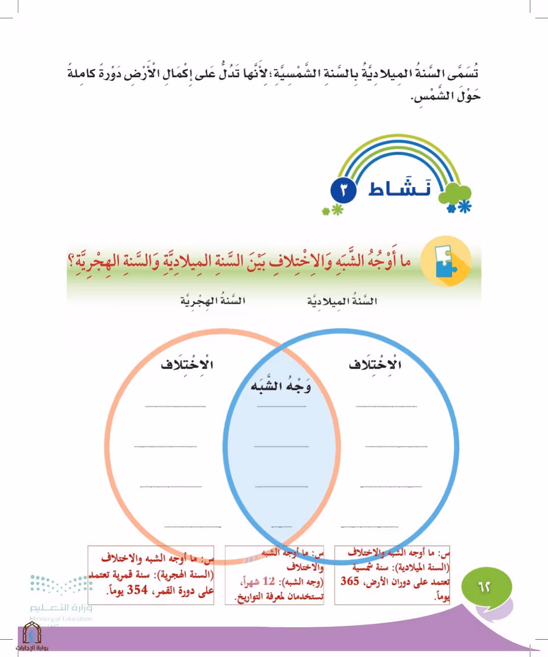 صفحة 62