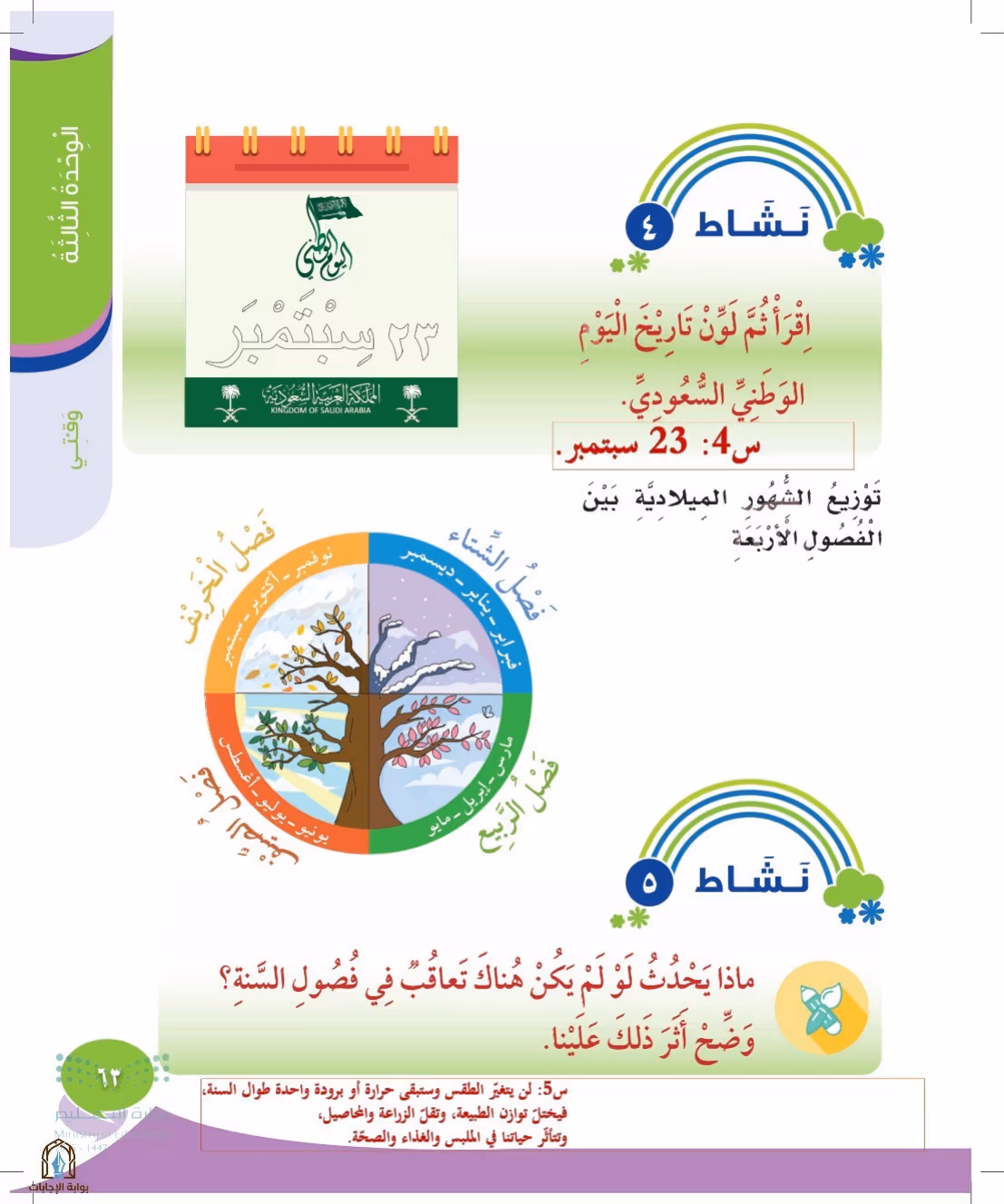 صفحة 63