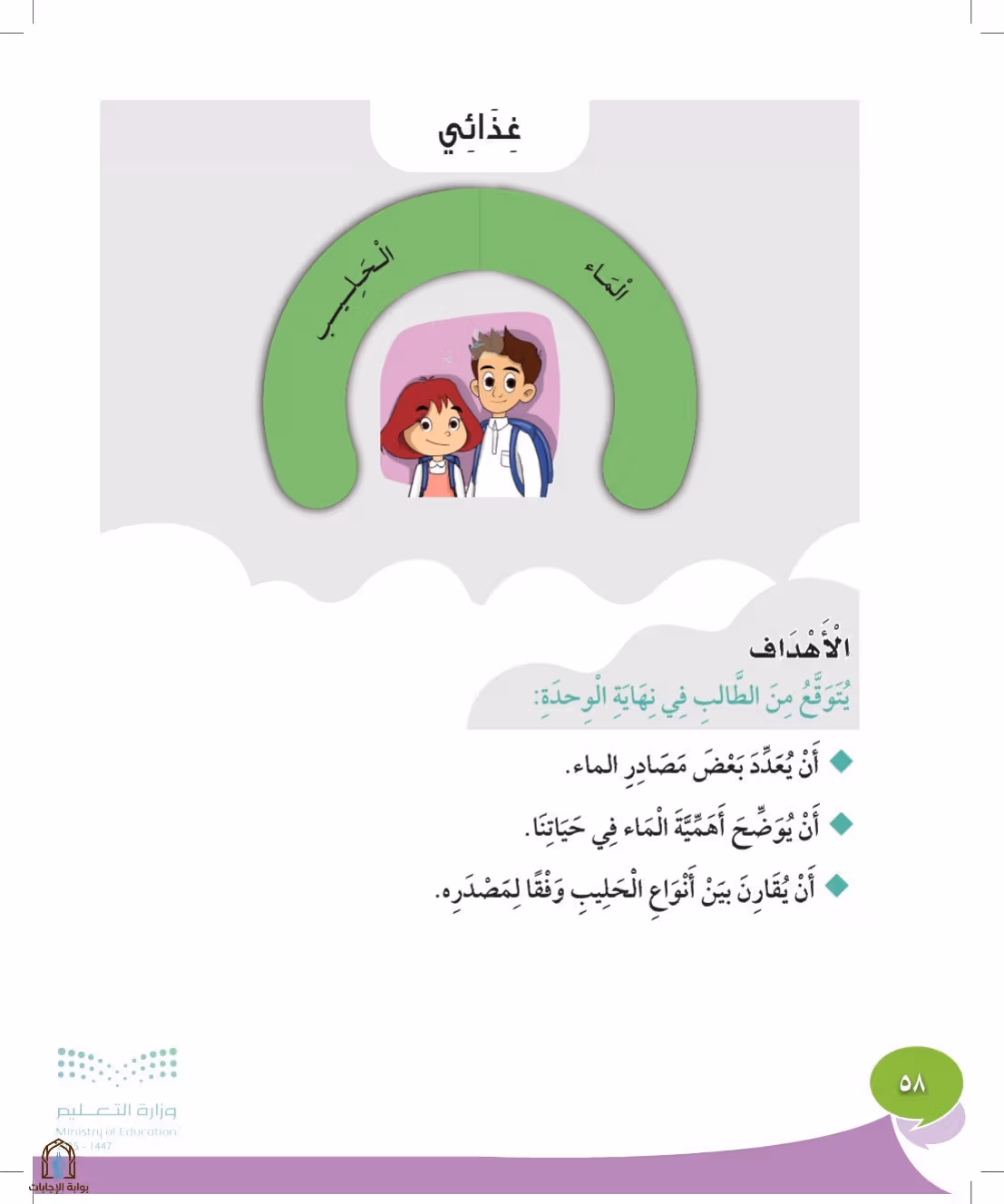 صفحة 58