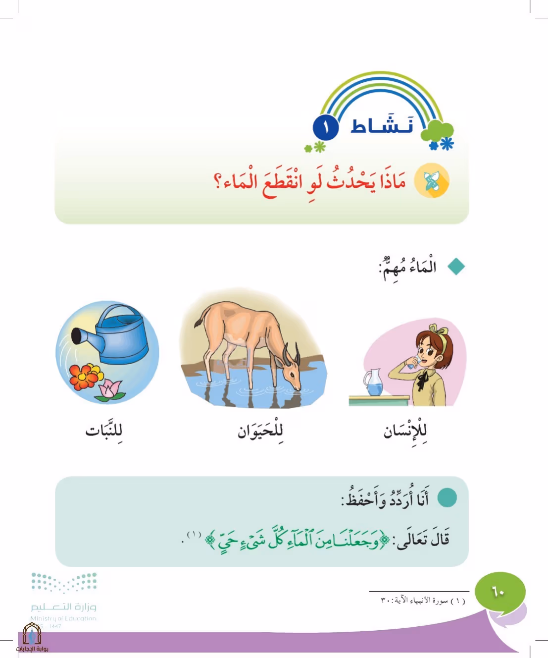 صفحة 60