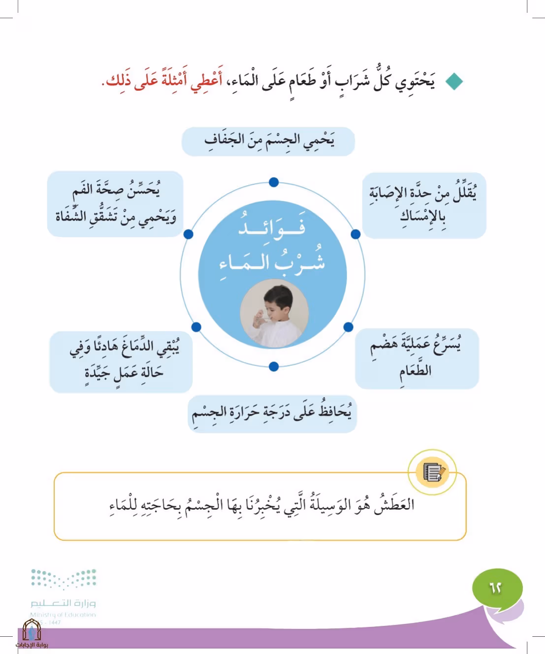 صفحة 62