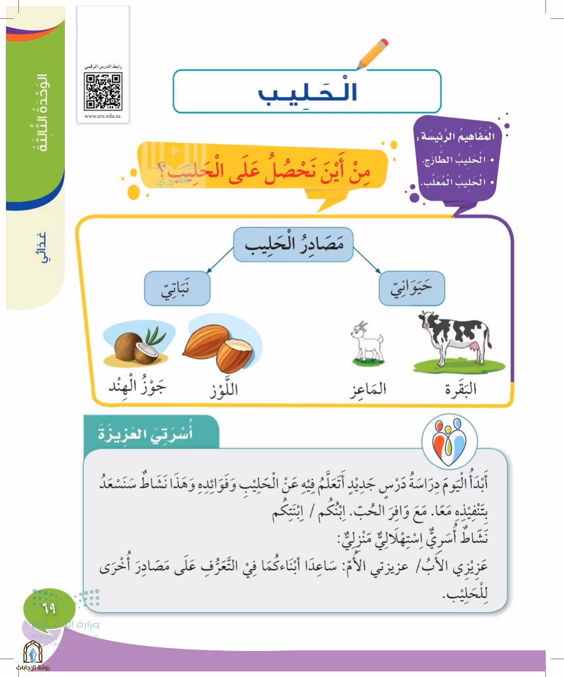 صفحة 69