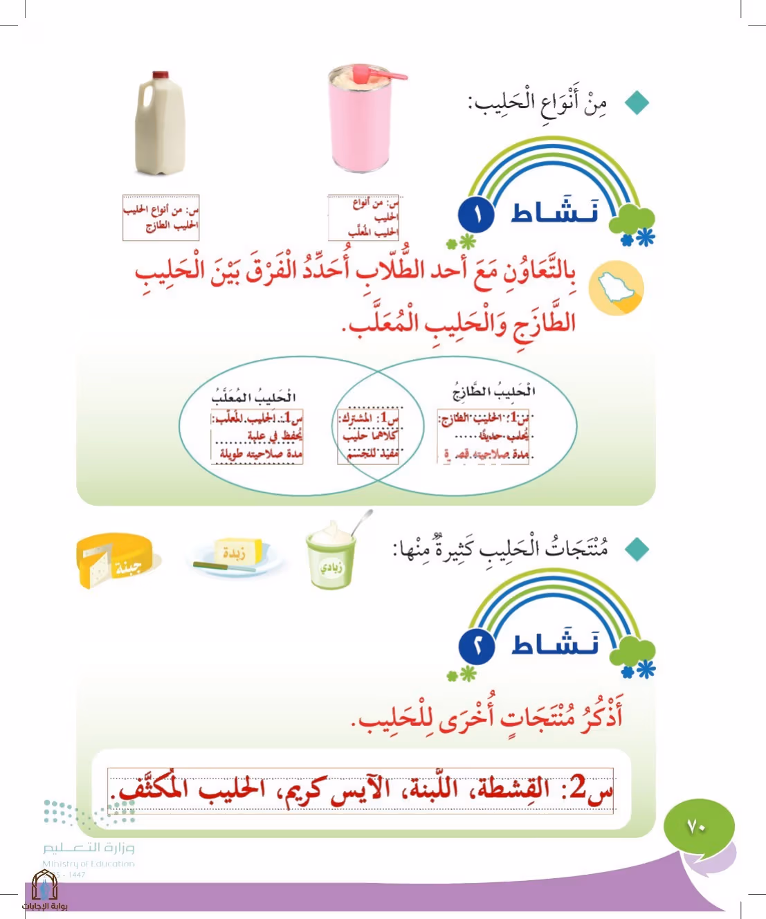 صفحة 70
