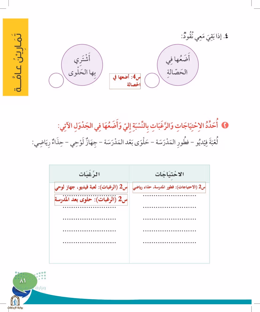صفحة 81