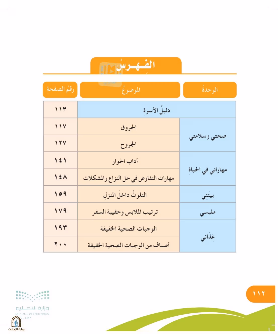 صفحة 112