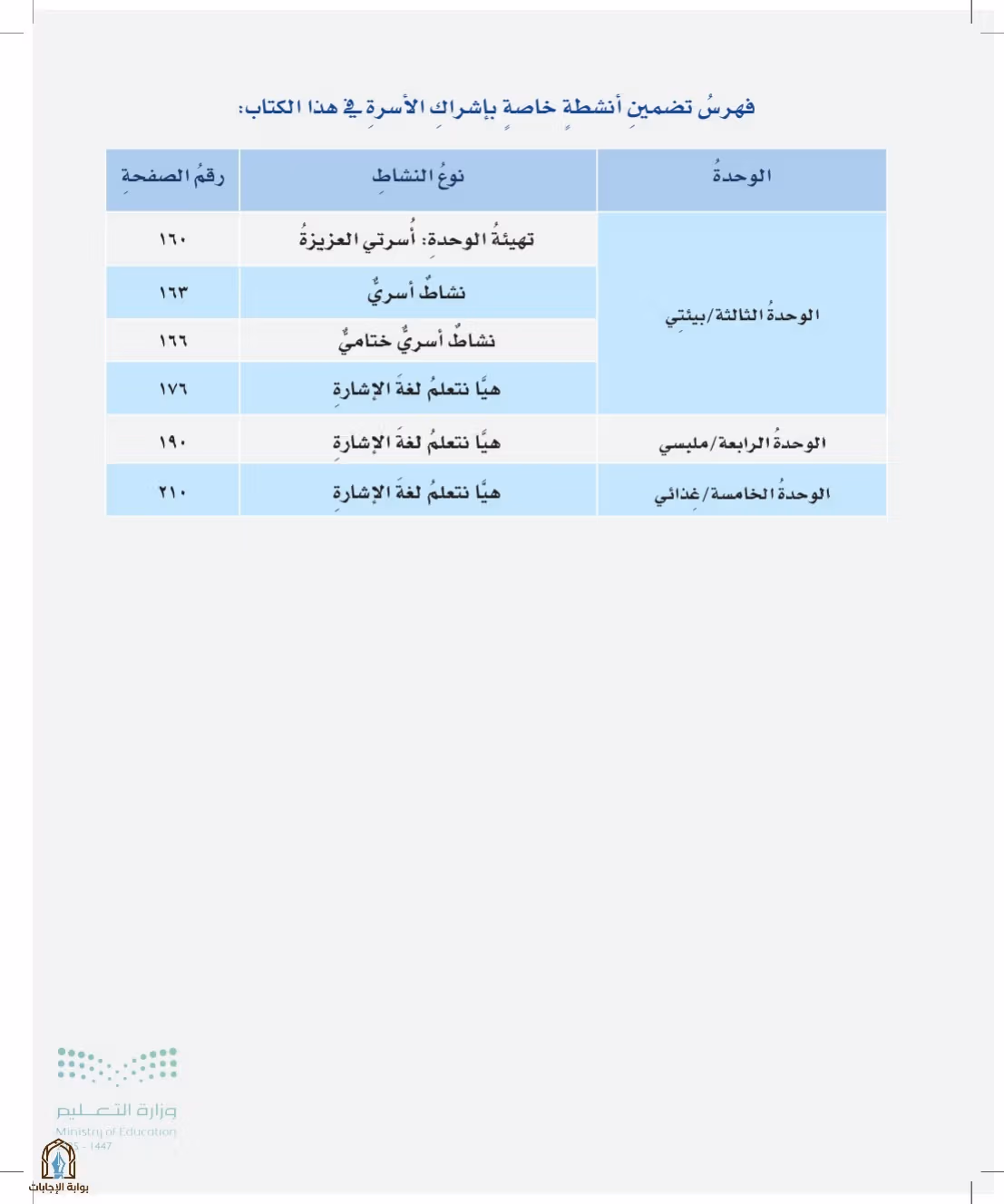 صفحة 114