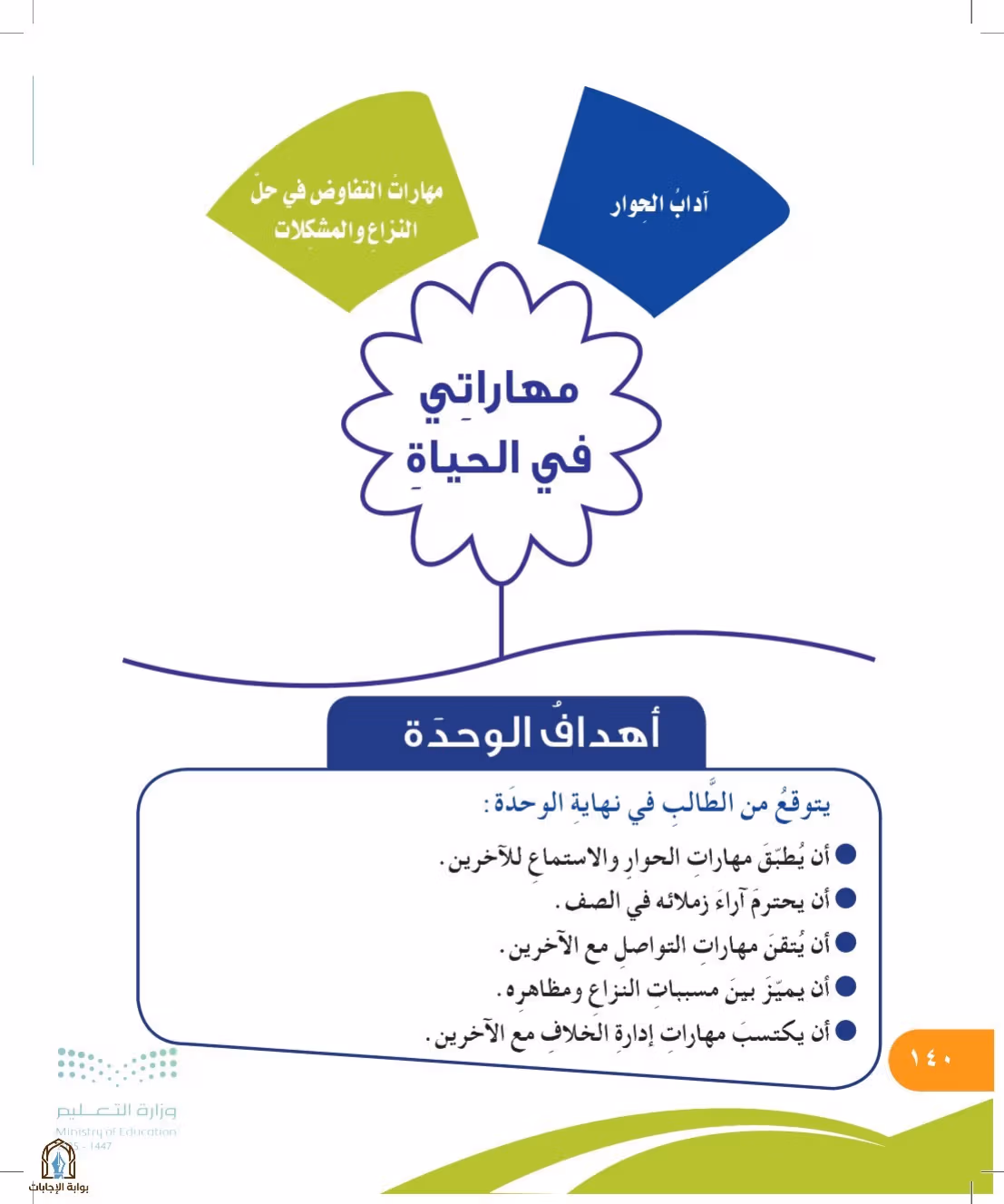 صفحة 140