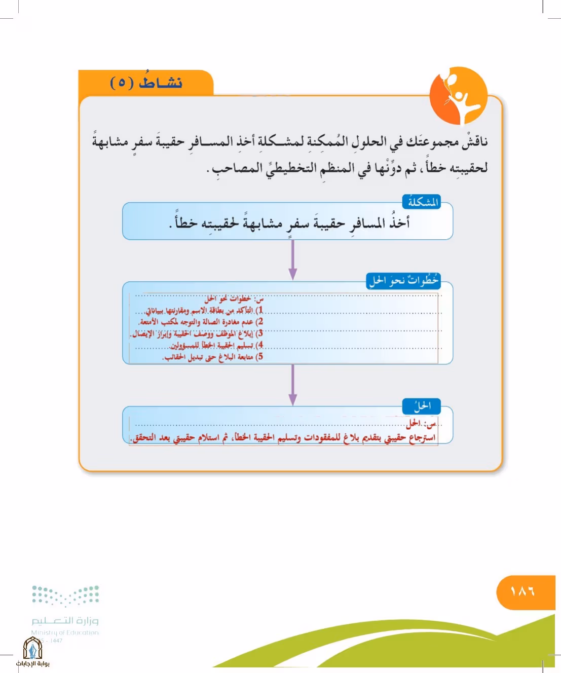 صفحة 186