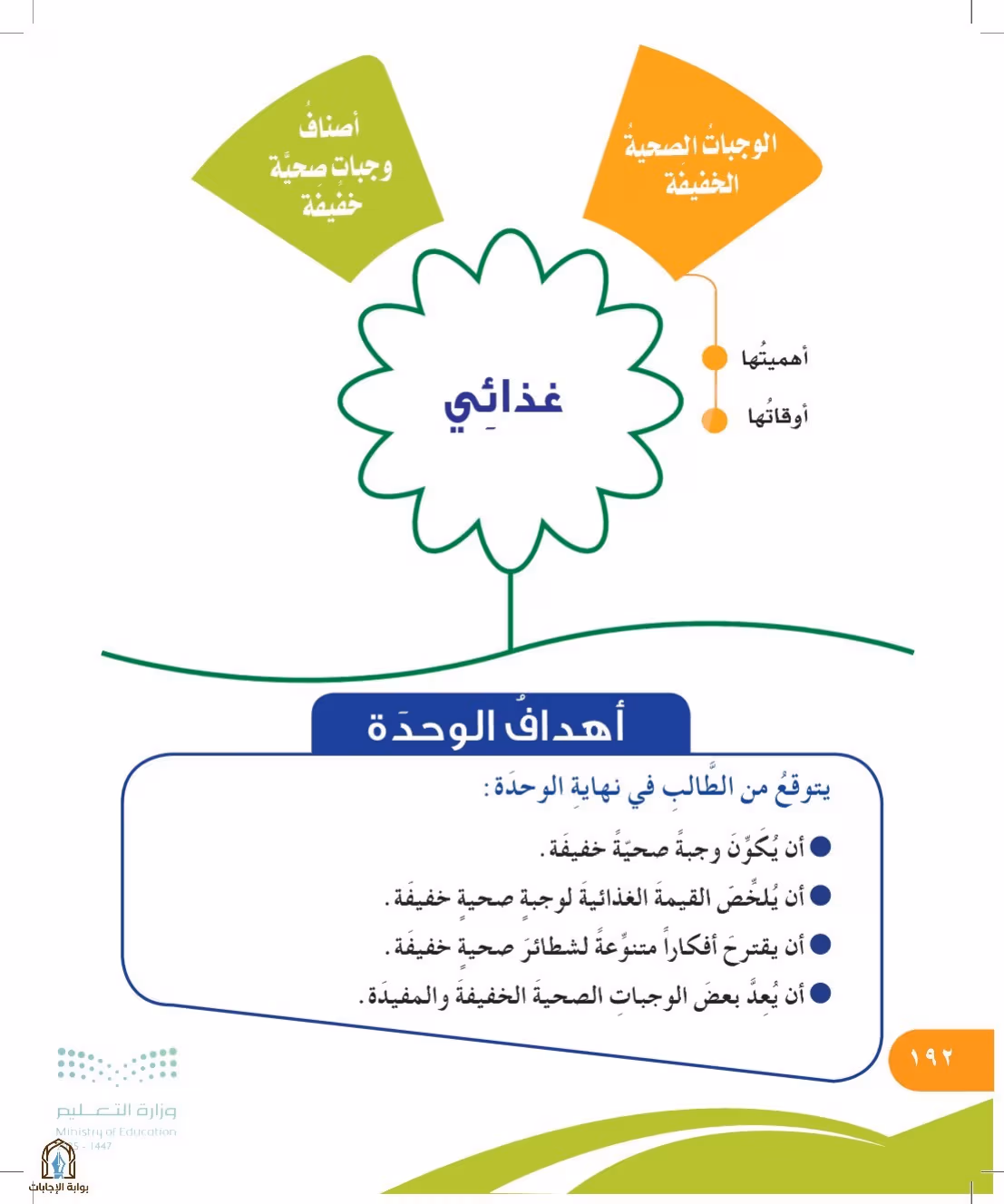 صفحة 192