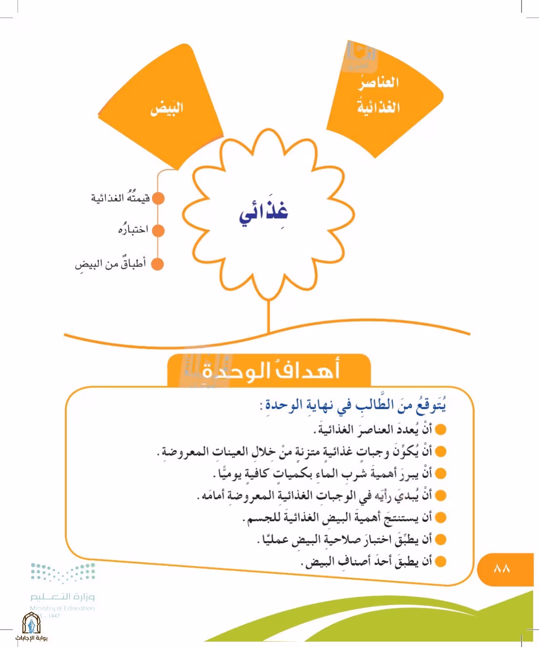 صفحة 88