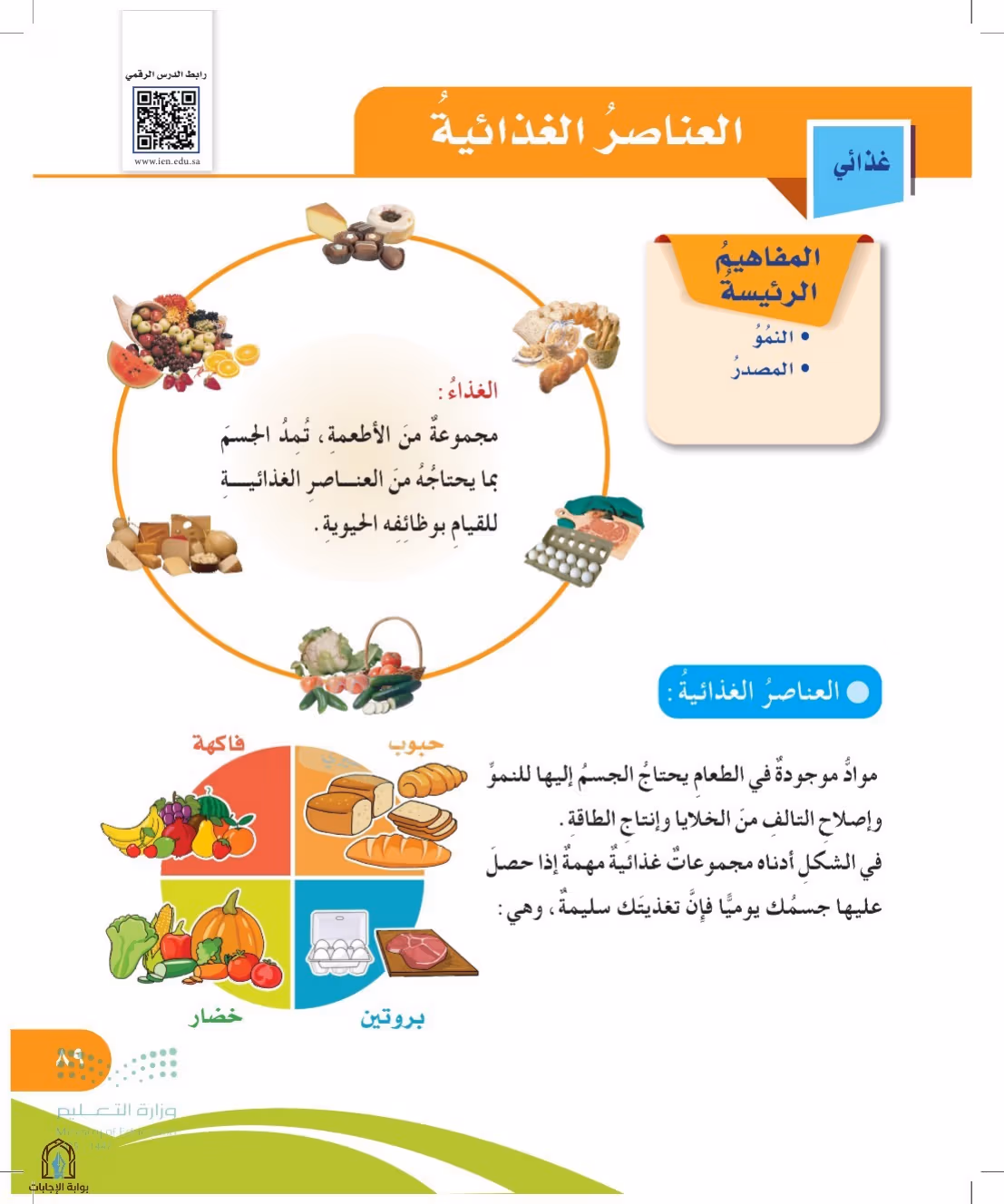 صفحة 89