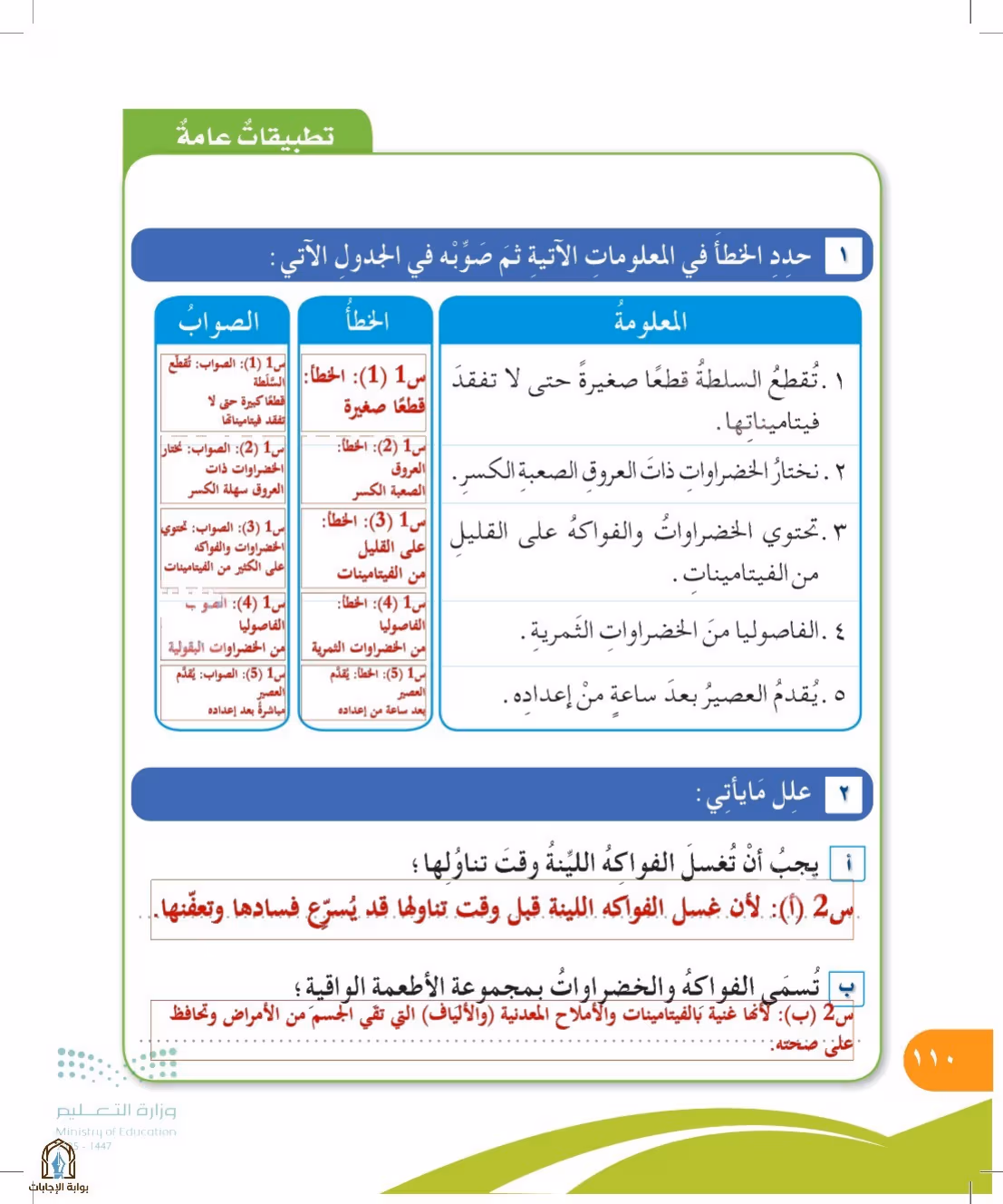 صفحة 110