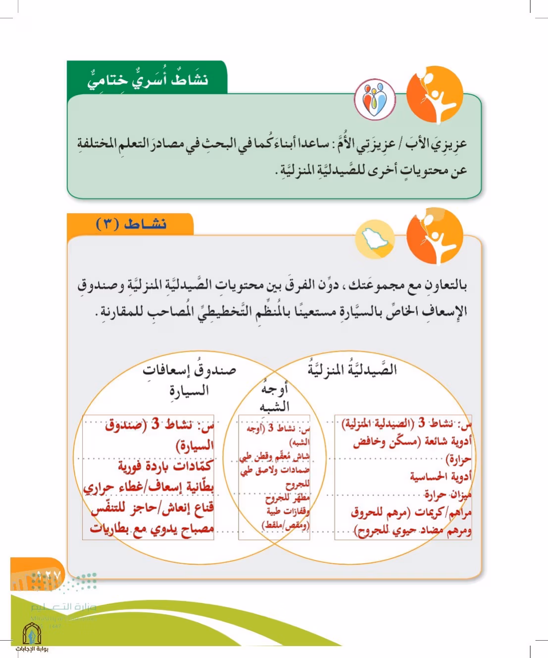 صفحة 127
