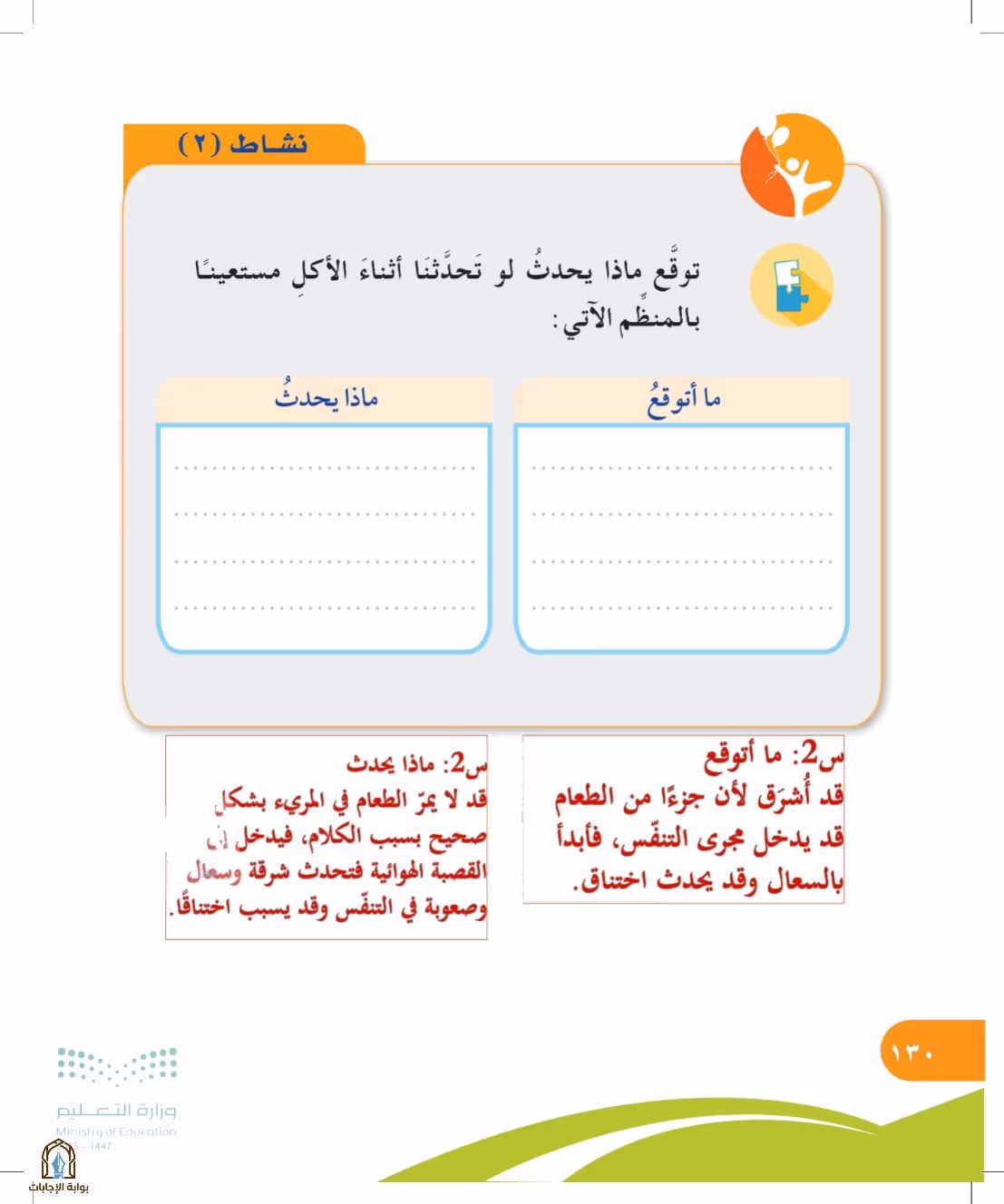 صفحة 130