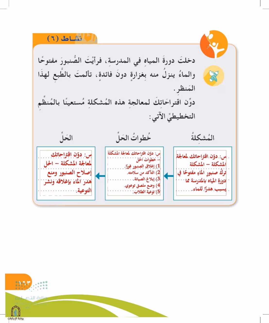 صفحة 163